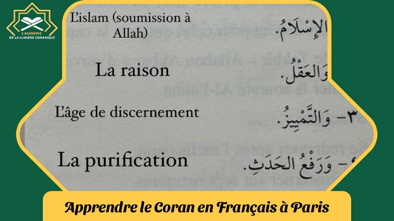 Coran en Français à Paris