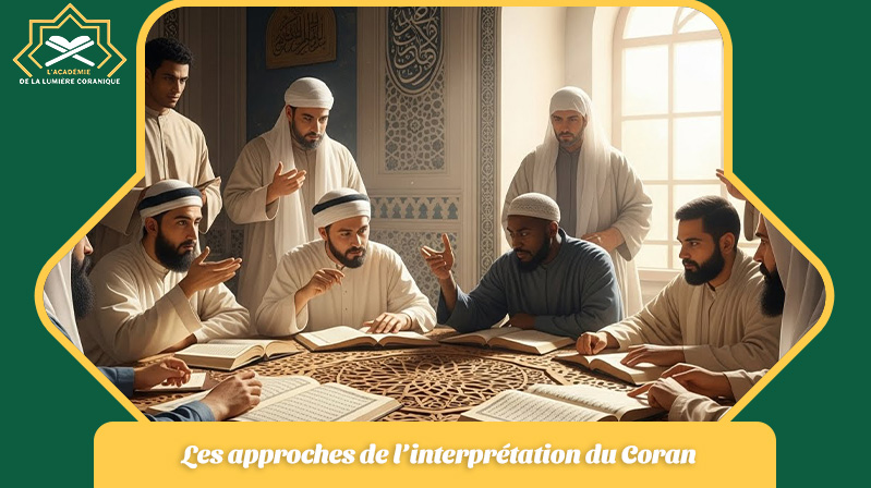 interprétation du coran