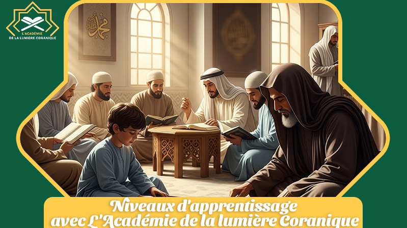 coran en ligne Belgique