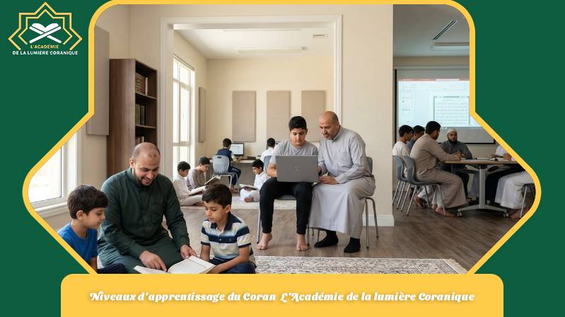 Niveaux d’apprentissage du Coran L'Académie de la lumière Coranique