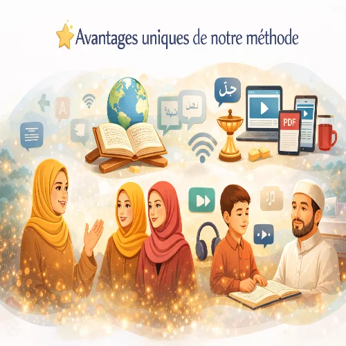 institut coran en ligne